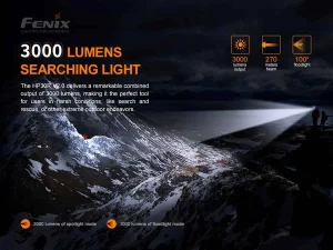 Fenix HP30Rv2 Headlamp 3000 lumens 900x